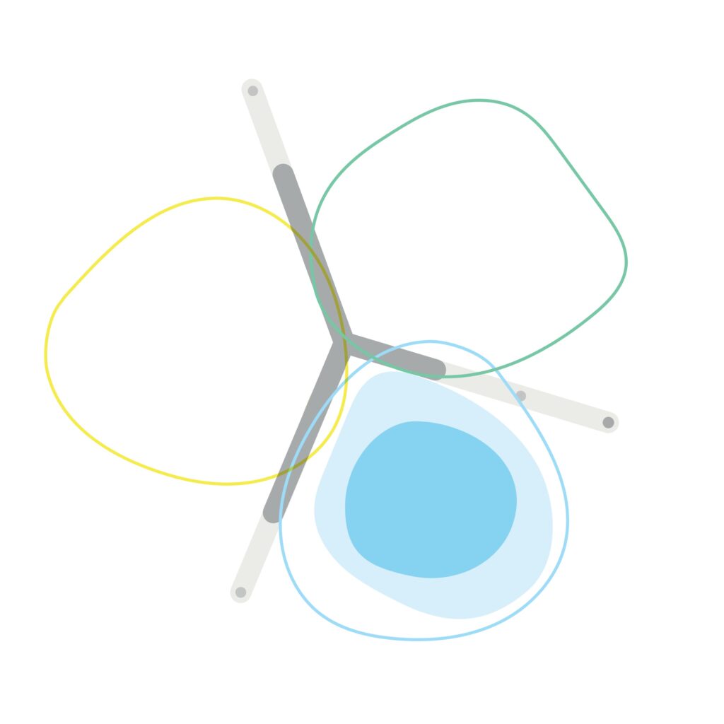 NEB Kompass Zukunftsschmiede